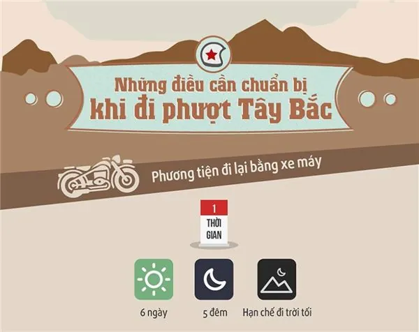 Những điều cần chuẩn bị khi đi phượt Tây Bắc