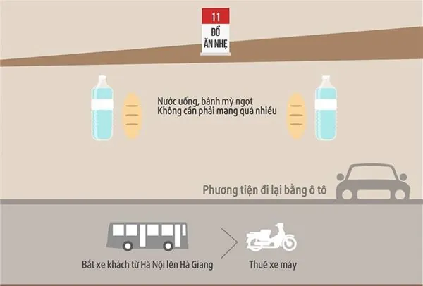 Những điều cần chuẩn bị khi đi phượt Tây Bắc