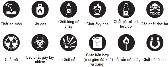 Quy định về hành lý khi đi máy bay