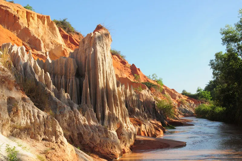Những thắng cảnh đẹp tại Mũi Né, Phan Thiết Những thắng cảnh đẹp tại Mũi Né, Phan Thiết