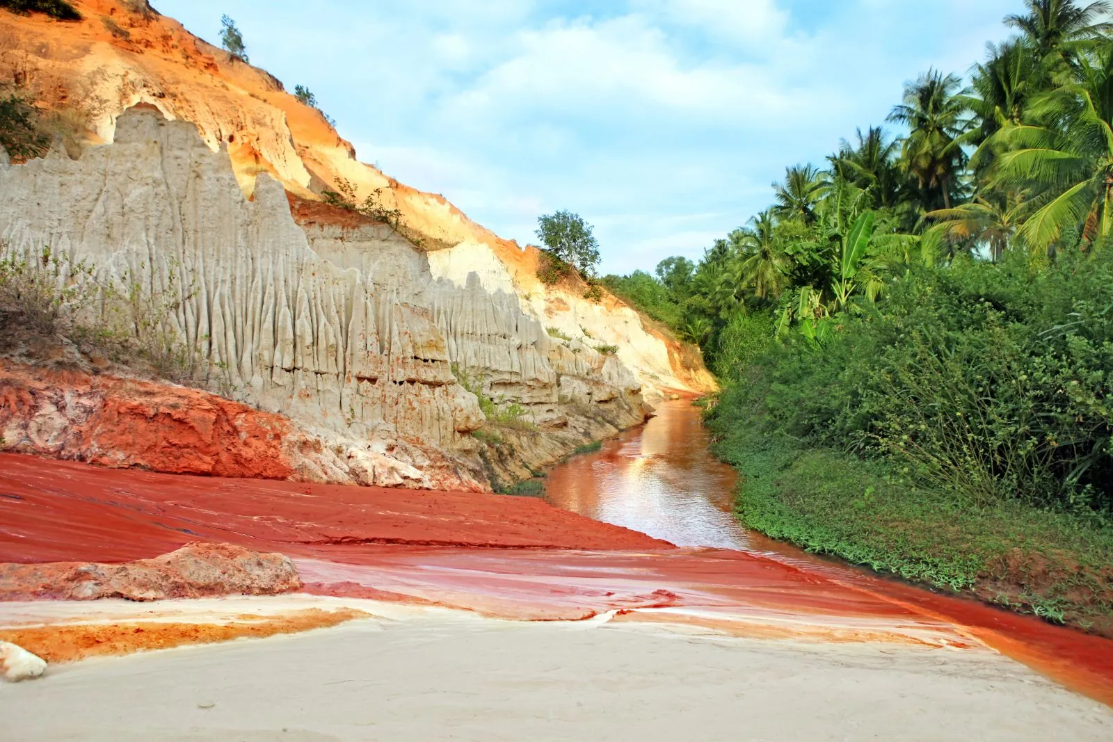 Những thắng cảnh đẹp tại Mũi Né, Phan Thiết Những thắng cảnh đẹp tại Mũi Né, Phan Thiết