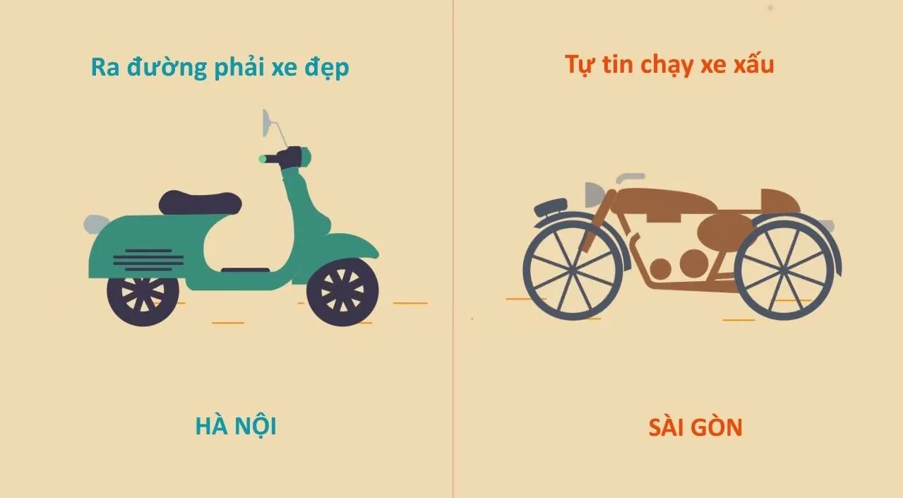 10 điểm khác nhau thú vị giữa Sài Gòn và Hà Nội
