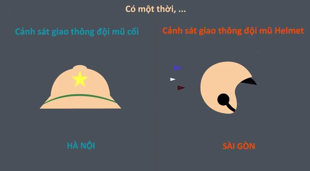10 điểm khác nhau thú vị giữa Sài Gòn và Hà Nội