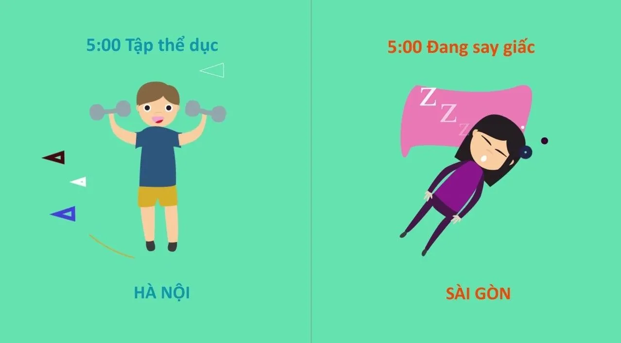 10 điểm khác nhau thú vị giữa Sài Gòn và Hà Nội